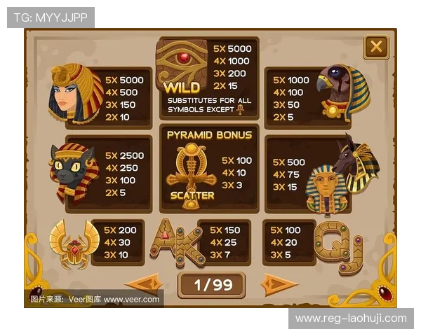 提升老虎机scatter中奖几率的实用策略与技巧分享